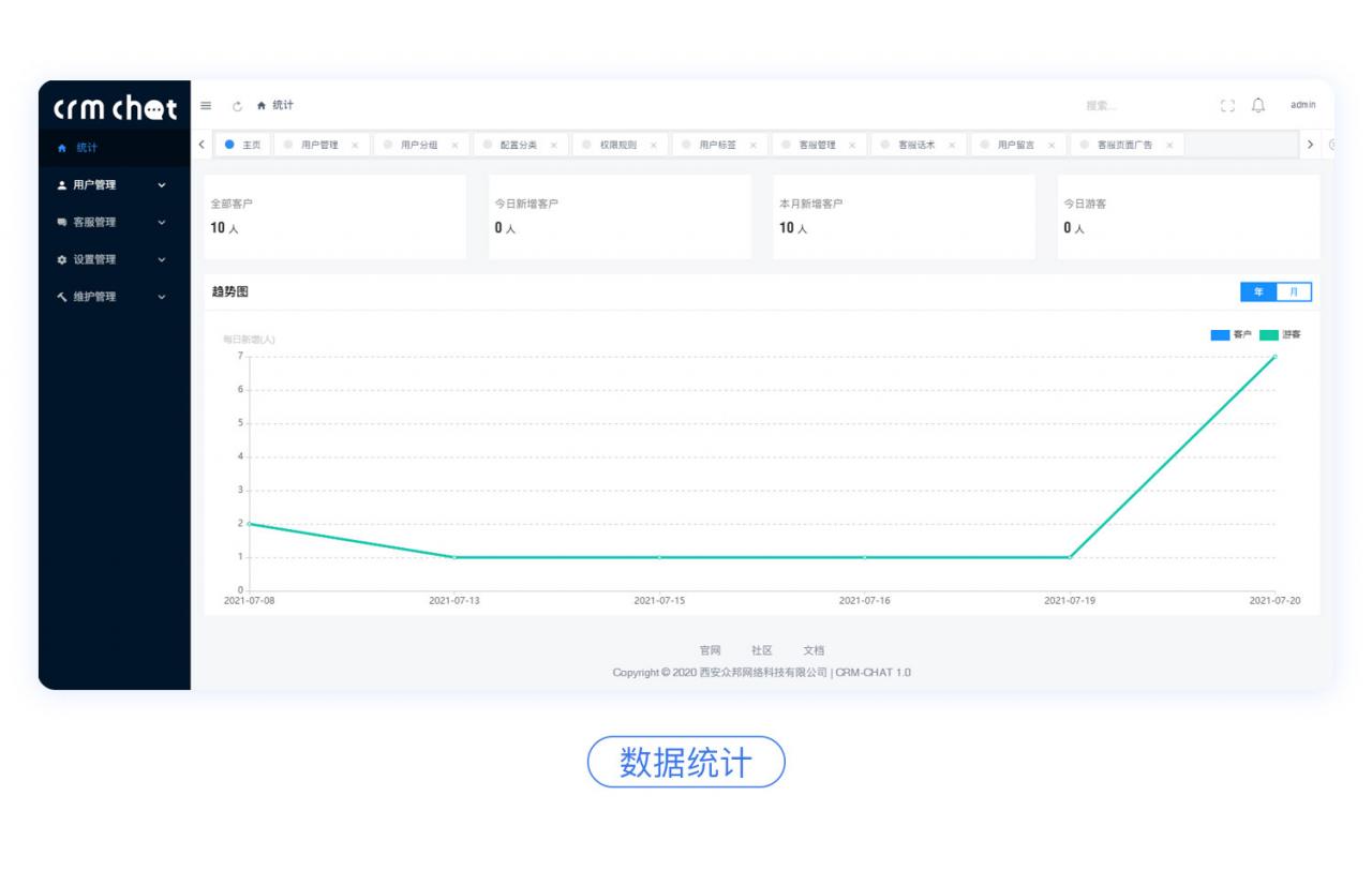 CRMChat客服系统系统源码