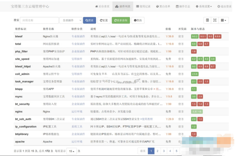 图片[1]-宝塔面板私有化部署第三方云端btcloud PHP源码全开源ThinkPHP框架-网站模板-整站网站源码