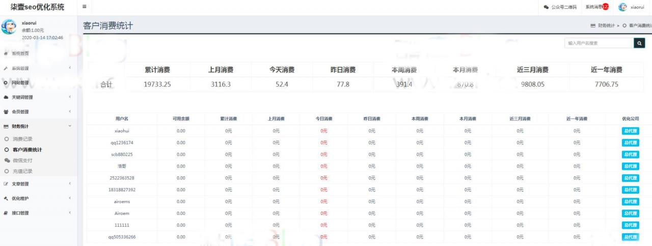 柒壹SEO快排按天关键词计费排名查询系统源码