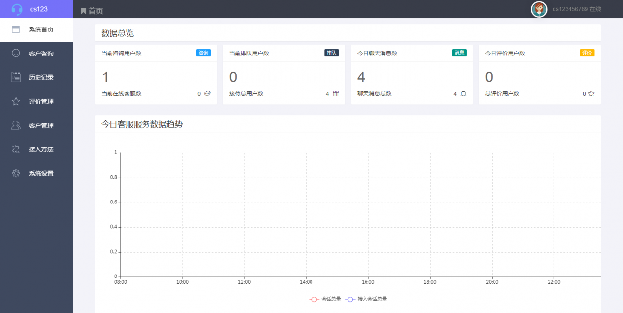 基于Thinkphp框架来客客服系统多商户客服系统源码下载-网站模板-整站网站源码